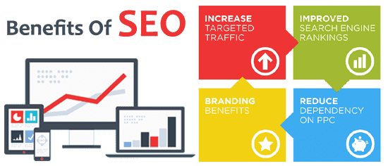 Benefits of Search Engine Optimization (SEO)